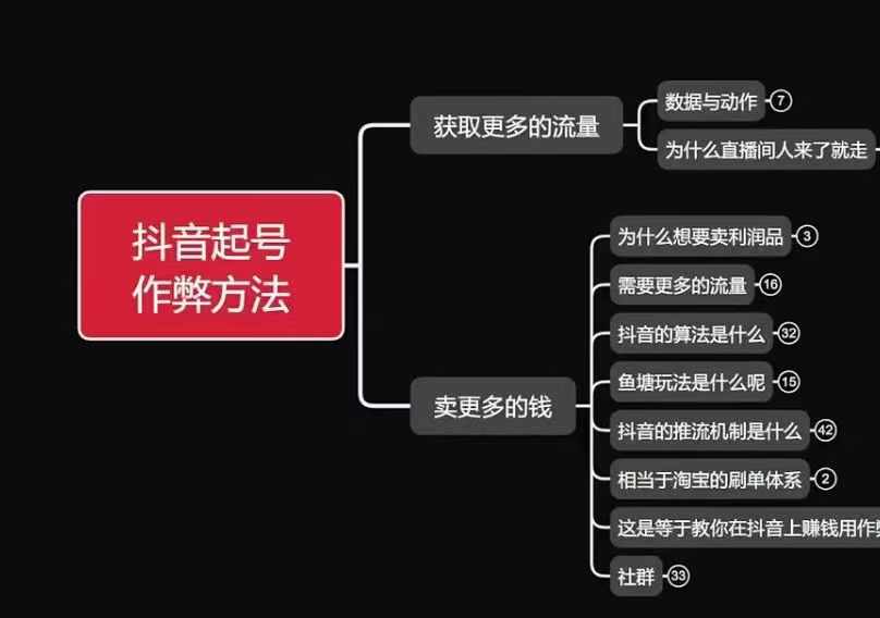 古木抖音起号作弊方法鱼塘起号，获取更多流量，卖更多的钱-课程网